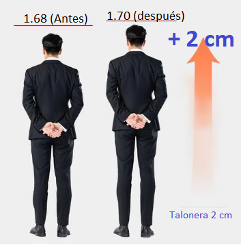 Talonera de 2cm (1 par) UNISEX