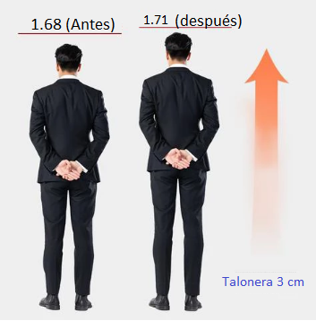 Talonera de 3cm (1 par) UNISEX