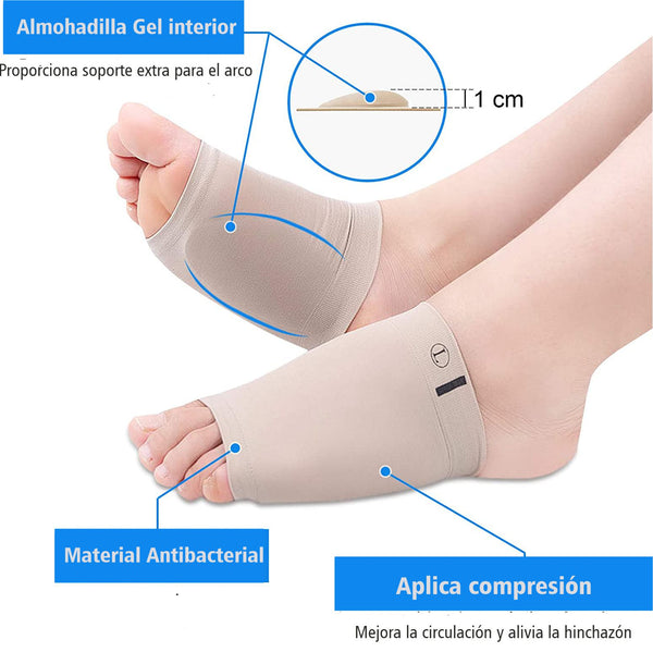 SÚPER COMBO (Soporte de Arco, FundaTalón, TaloneraPicarón y PlantillaCompleta) 1 par c/u