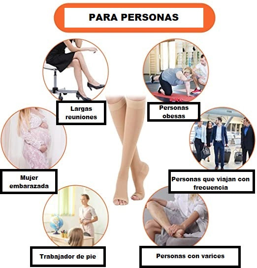 Medias Médicas graduadas para circulación (Sin puntera)