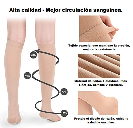 Medias Médicas graduadas para circulación (Sin puntera)