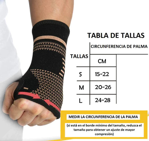 Pack Muñequera  (1 par)