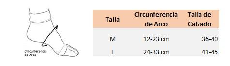 Tobillera de Compresión (1 par)